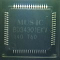 Микросхемы ЦАП ROHM bd34301ekv Микросхемы ЦАП ROHM bd34301ekv