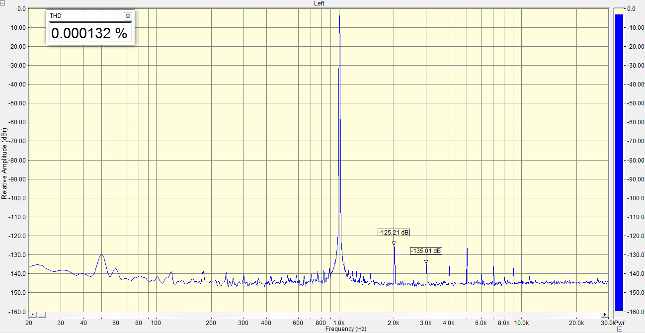 AH-D5.5 Спектр выходного сигнала 1кГц, -3Дб