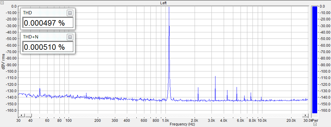Замеры ЦАП AH-D12 на PCM1792A, cпектр сигнала 1.08кГц, 0дб, 44.1кГц