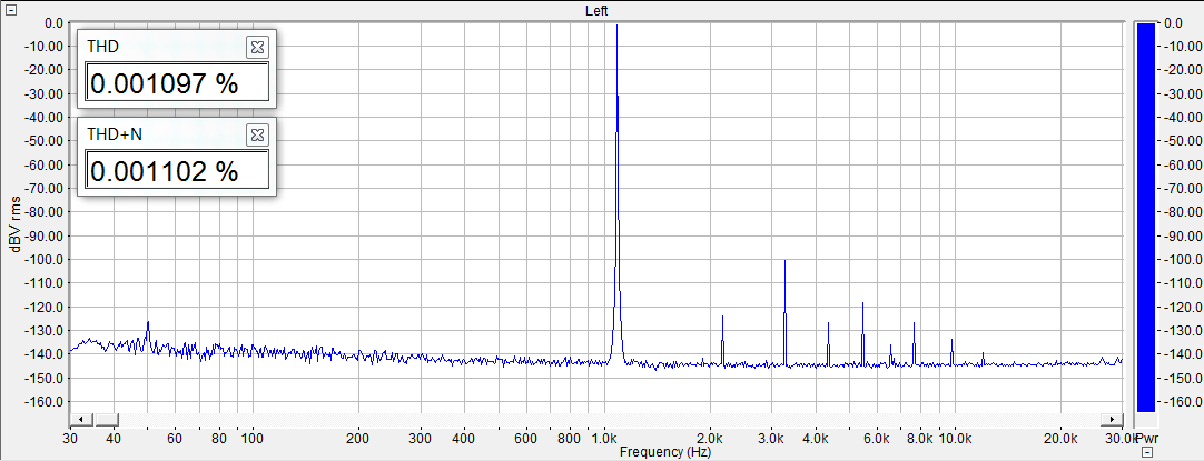 Замеры ЦАП AH-D12 на PCM1792A, cпектр сигнала 1.08кГц, 0дб, 96кГц