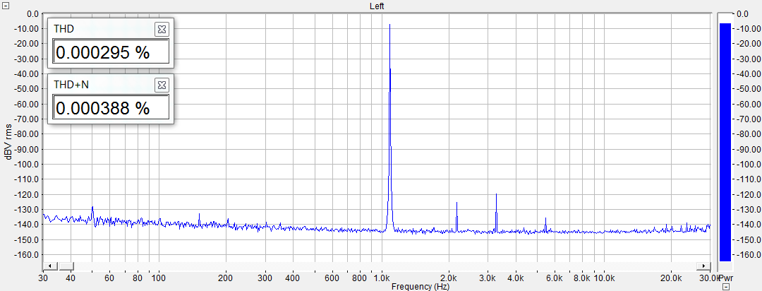 Замеры ЦАП AH-D12 на PCM1792A, cпектр сигнала 1.08кГц, -6дб, 44.1кГц