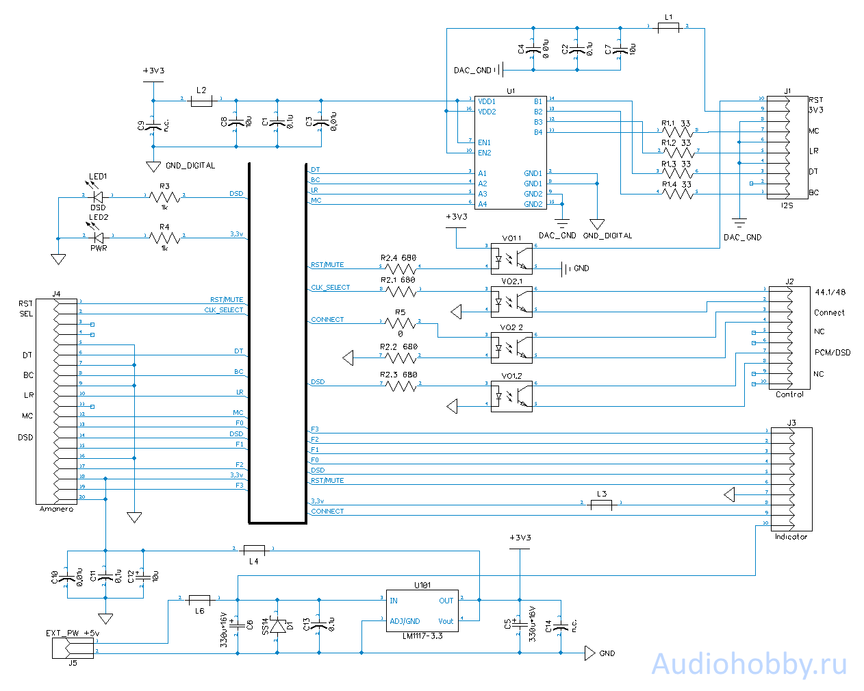 Схема модуля гальванической развязки Amanero по I2S
